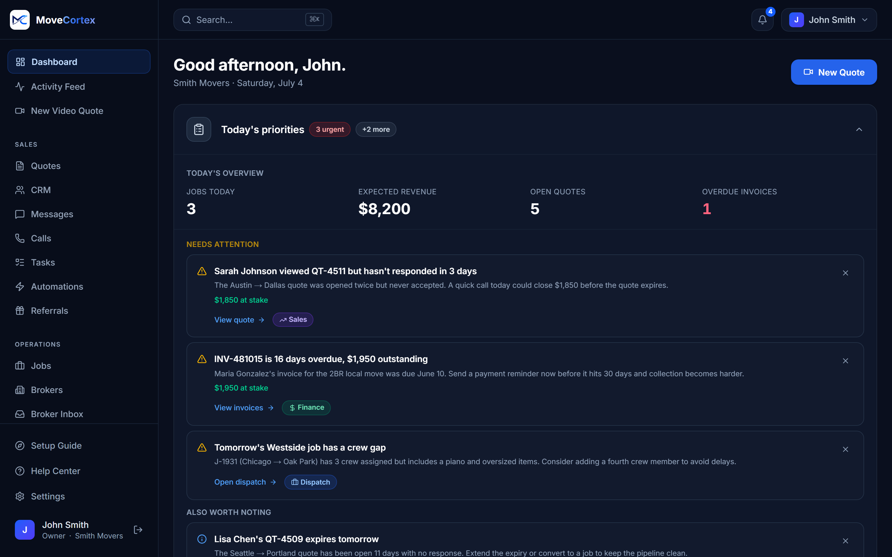 MoveCortex owner dashboard showing today's priorities, revenue, and jobs that need attention