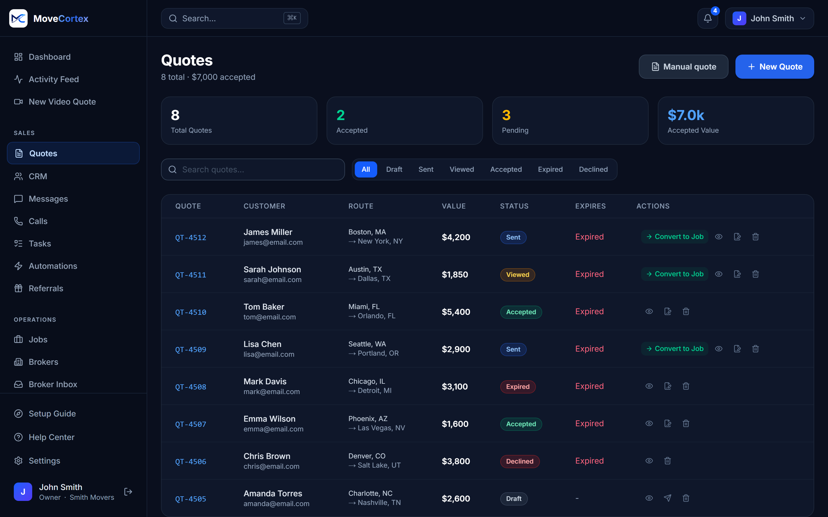 MoveCortex quote pipeline